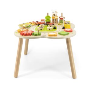 44657 ACTIVITY TABLE