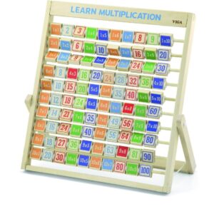 50036 - LEARNING MULTIPLICATION